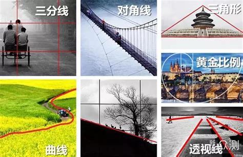 提升手机摄影技巧第一步｜常用“构图”学一下_原创_新浪众测