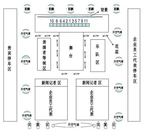 会场布置 - 范文118