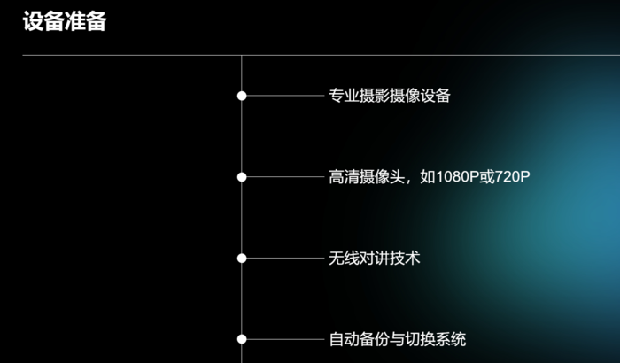马拉松赛事拍摄设备