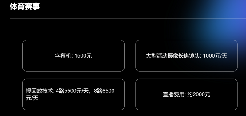 体育赛事直播费用