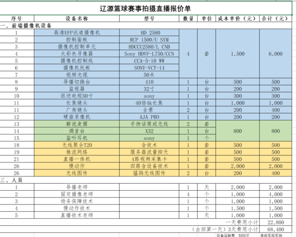 篮球赛事直播费用多少