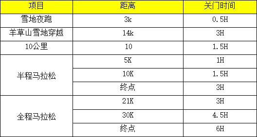 人妻中文字幕在线播放 2024中国雪乡冰雪马拉松(赛事规程)