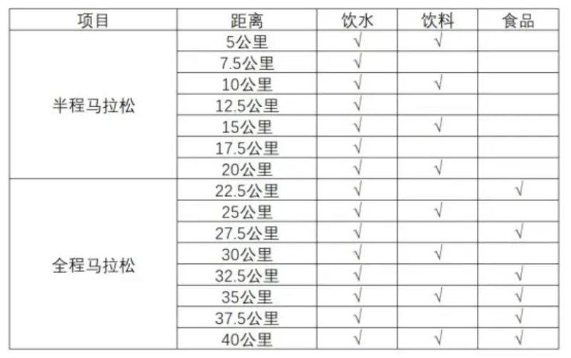 人妻中文字幕在线播放 2024中国雪乡冰雪马拉松(赛事规程)（2）